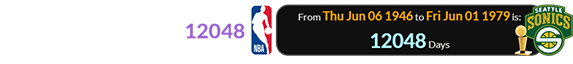 Wilkens and the Sonics won the championship 12048 days after the NBA’s founding: