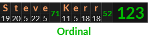 "Steve Kerr" = 123 (Ordinal)