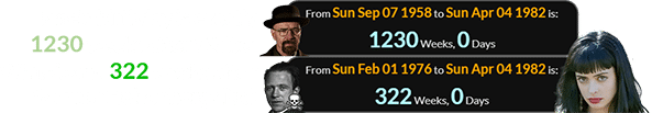 Jane’s birthday is exactly 1230 weeks after Walter White’s and 322 weeks after Werner Heisenberg died: