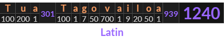 "Tua Tagovailoa" = 1240 (Latin)