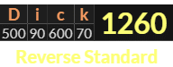"Dick" = 1260 (Reverse Standard)