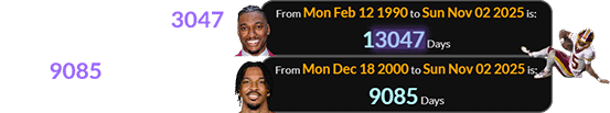 Daniels got hurt 13047 days after RGIII was born and 9085 days after his own date of birth: