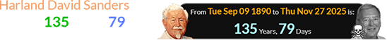 Harland David Sanders was born 135 years, 79 days before Fuzzy Zoeller died: