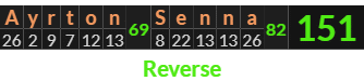 "Ayrton Senna" = 151 (Reverse)