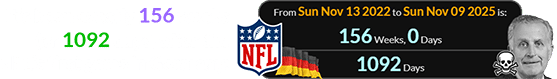 It’s been exactly 156 weeks (or 1092 days) after the NFL’s first game in Germany: