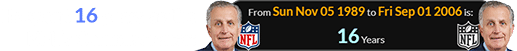He spent 16 years as the NFL’s Commissioner: