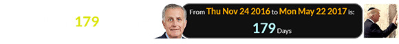 Trump’s visit to the Western Wall was 179 days after Paul Tagliabue’s birthday: