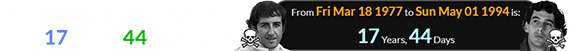 The two Brazilian drivers died 17 years, 44 days apart: