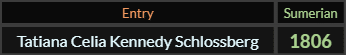 Tatiana Celia Kennedy Schlossberg = 1806 Sumerian