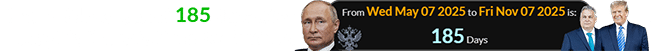Nov. 7th falls a span of 185 days after May 7th, the date Putin took office: