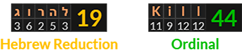 Kill = 19 Hebrew Reduction and 44 Ordinal
