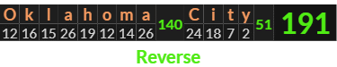 "Oklahoma City" = 191 (Reverse)