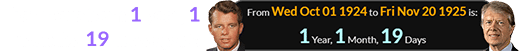 Carter’s attendance was a span of 10 years, 119 days after RFK was assassinated: