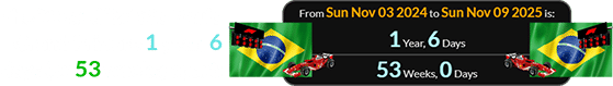 The ‘24 and ‘25 São Paulo Grand Prix are 1 year, 6 days (or 53 weeks) apart: