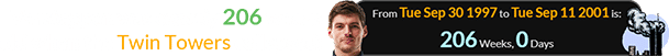 Verstappen was exactly 206 weeks old when the Twin Towers collapsed: