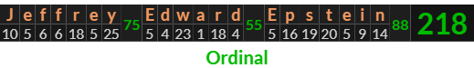 "Jeffrey Edward Epstein" = 218 (Ordinal)