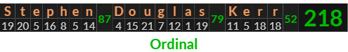 "Stephen Douglas Kerr" = 218 (Ordinal)