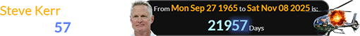 Steve Kerr was a total of 21957 days old: