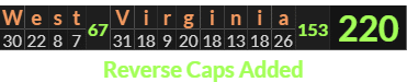 "West Virginia" = 220 (Reverse Caps Added)