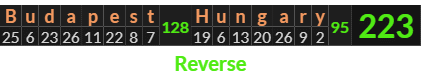 "Budapest Hungary" = 223 (Reverse)