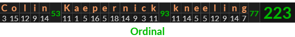 "Colin Kaepernick kneeling" = 223 (Ordinal)