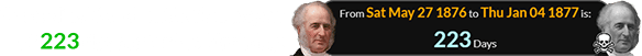 Cornelius Vanderbilt died a span of 223 days after his birthday: