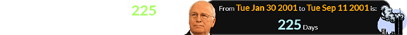 Sep. 11th falls a span of 225 days after Dick Cheney’s date of birth: