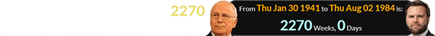 Dick Cheney was exactly 2270 weeks old when JD Vance was born: