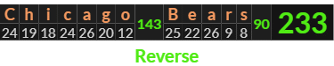 "Chicago Bears" = 233 (Reverse)