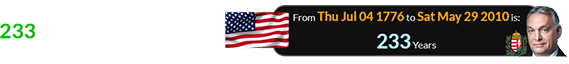 The United States was 233 years old when Viktor became Hungary’s PM: