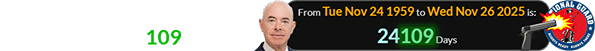 Former DHS Secretary Mayorkas was 24,109 days old: