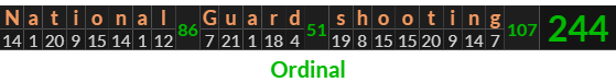 "National Guard shooting" = 244 (Ordinal)