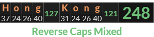 "Hong Kong" = 248 (Reverse Caps Mixed)