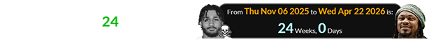 Marshawn Kneeland’s final day was a span of exactly 24 weeks before Marshawn Lynch’s birthday: