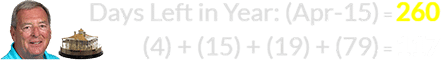 (4) + (15) + (19) + (79) = 117