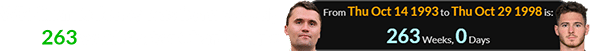 WR Charlie Jones was born exactly 263 weeks after Charlie Kirk: