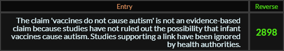 "The claim vaccines do not cause autism is not an evidence based claim because studies have not ruled out the possibility that infant vaccines cause autism Studies supporting a link have been ignored by health authorities" = 2898 (Reverse)