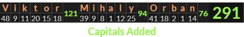 "Viktor Mihaly Orban" = 291 (Capitals Added)