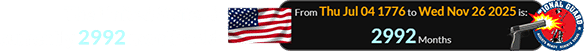 The United States is currently 2992 months old: