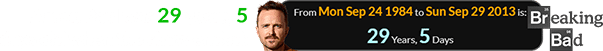 Aaron Paul was 29 years, 5 days old when the show ended: