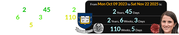 Tatiana’s diagnosis hit the press 2 years, 45 days (or 2 years, 6 weeks, 3 days - or 110 weeks, 5 days) after Yale’s ‘Skull & Bones’ anniversary: