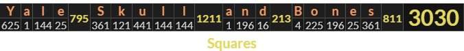 "Yale Skull and Bones" = 3030 (Squares)