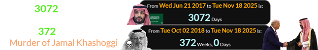 Today is 3072 days after MBS became Crown Prince and exactly 372 weeks since the Murder of Jamal Khashoggi: