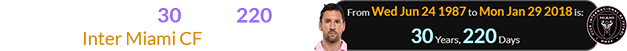 Messi was a span of 30 years, 220 days old when Inter Miami CF was founded: