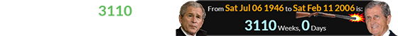 Bush was exactly 3110 weeks old when Dick shot Harry: