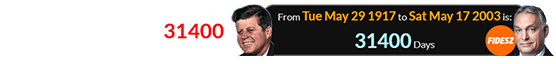 Orbán became the leader of the Fidesz a span of 31400 days after JFK was born: