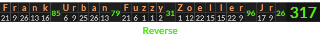 "Frank Urban Fuzzy Zoeller Jr" = 317 (Reverse)