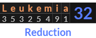 "Leukemia" = 32 (Reduction)