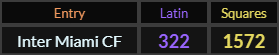 Inter Miami CF = 322 and 1572