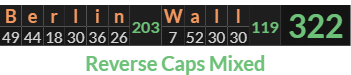 "Berlin Wall" = 322 (Reverse Caps Mixed)